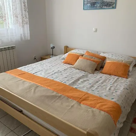 7410e * Rabac
